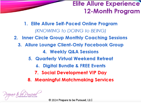 Elite Allure 12-Month Program